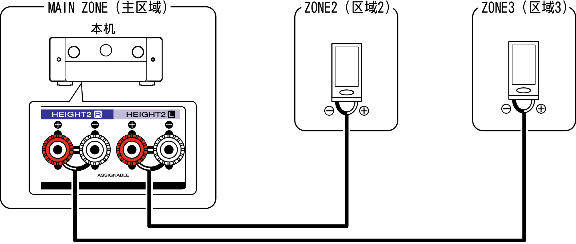 Pict ZONE Audio4 C40